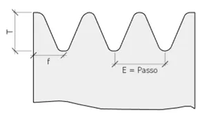 Polias Poly V - Micro V