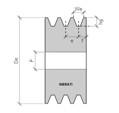 Polias V - Multi Canais